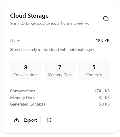 Cloud storage